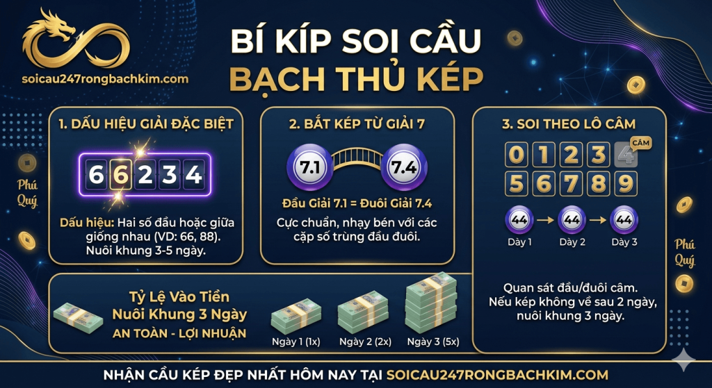 Bí kíp soi cầu bạch thủ lô kép chuẩn xác nhất tại soicau247rongbachkim.com